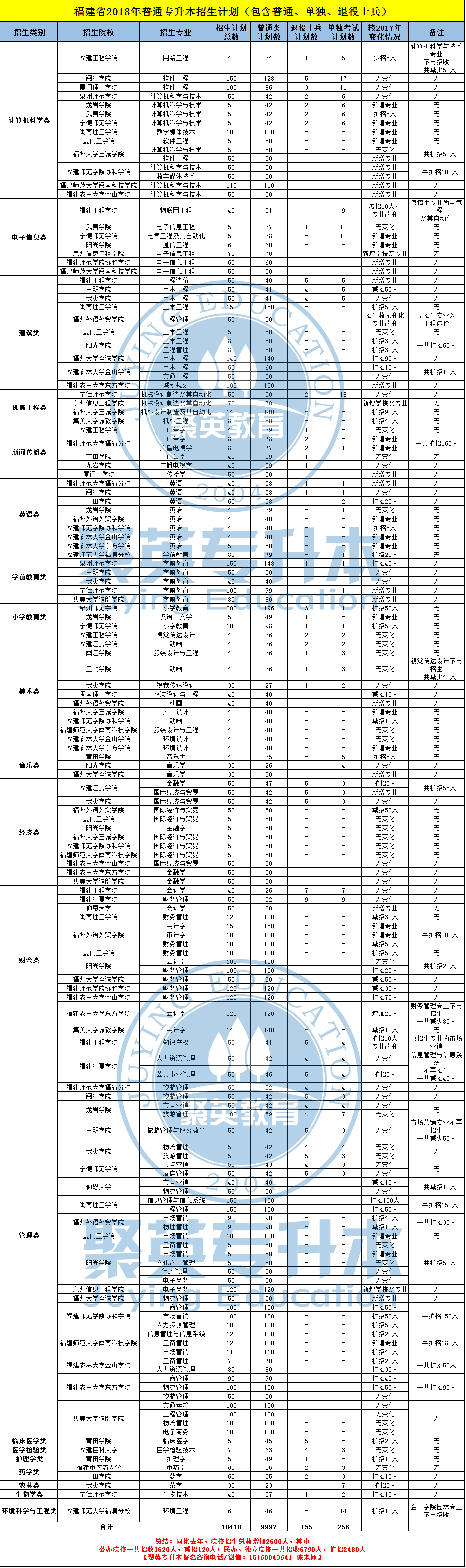 微信图片_20180729143724.png 微信图片_20180729143724.png