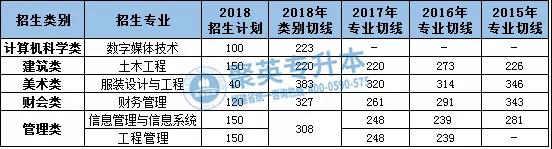 微信图片_20190319112325.jpg 微信图片_20190319112325.jpg
