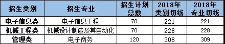 微信图片_20190319114108.jpg 微信图片_20190319114108.jpg