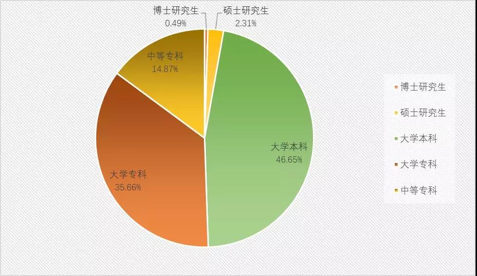 微信图片_20190428103136.jpg 微信图片_20190428103136.jpg