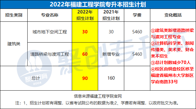 微信图片_20220513142607.png 微信图片_20220513142607.png