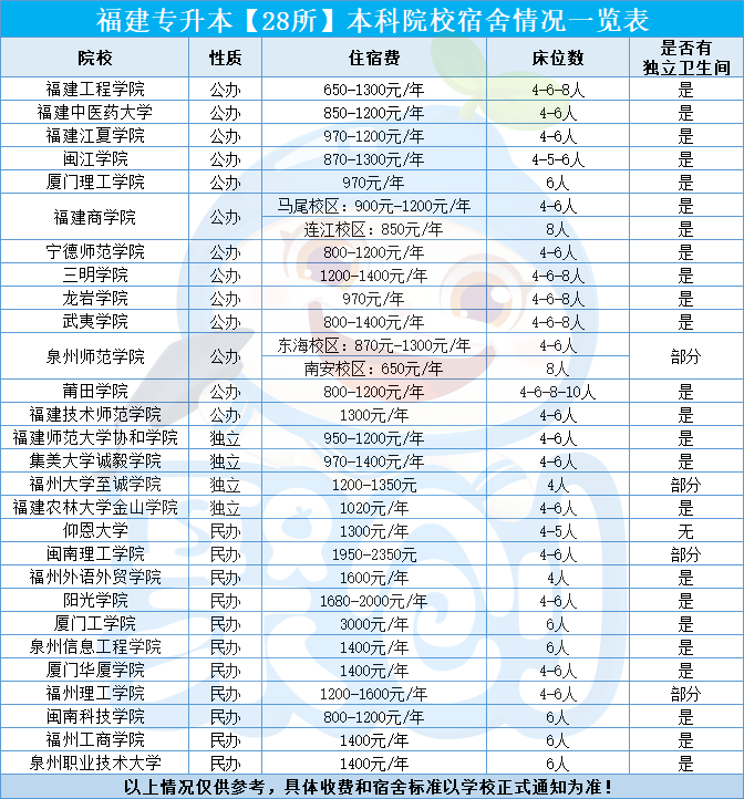 微信图片_20220601170032.png 微信图片_20220601170032.png