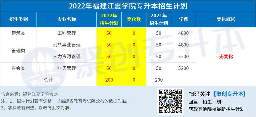 5.福建江夏学院.png 5.福建江夏学院.png