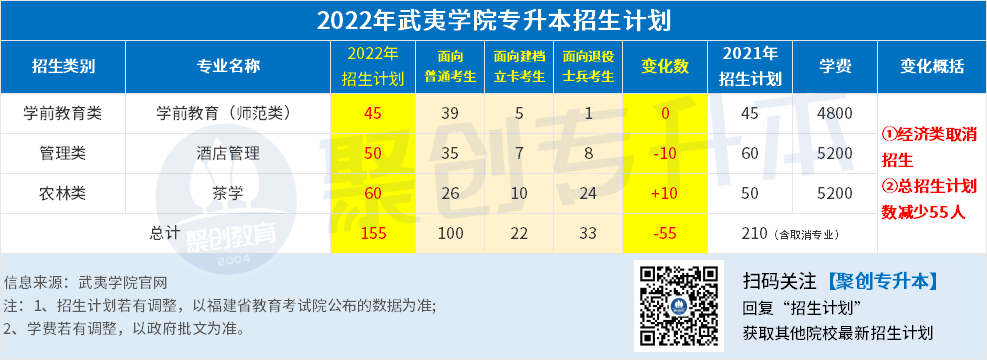 9.武夷学院.png 9.武夷学院.png