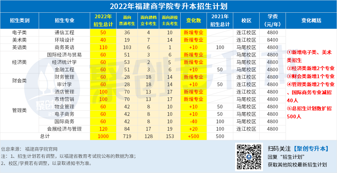 12.福建商学院.png 12.福建商学院.png