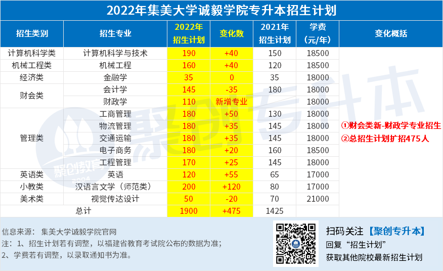 16.集大诚毅.png 16.集大诚毅.png