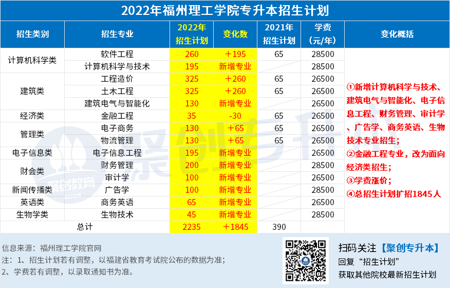 19.福州理工学院.png 19.福州理工学院.png