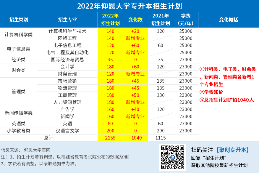21.仰恩大学.png 21.仰恩大学.png