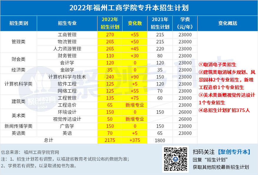 24.福州工商.png 24.福州工商.png