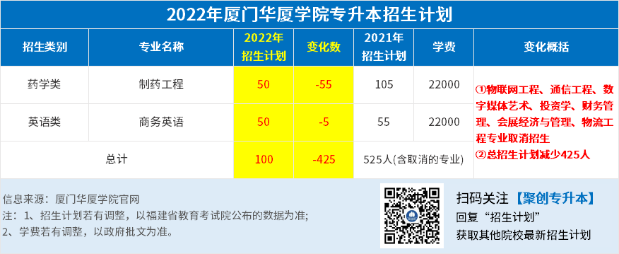 25.厦门华厦学院.png 25.厦门华厦学院.png