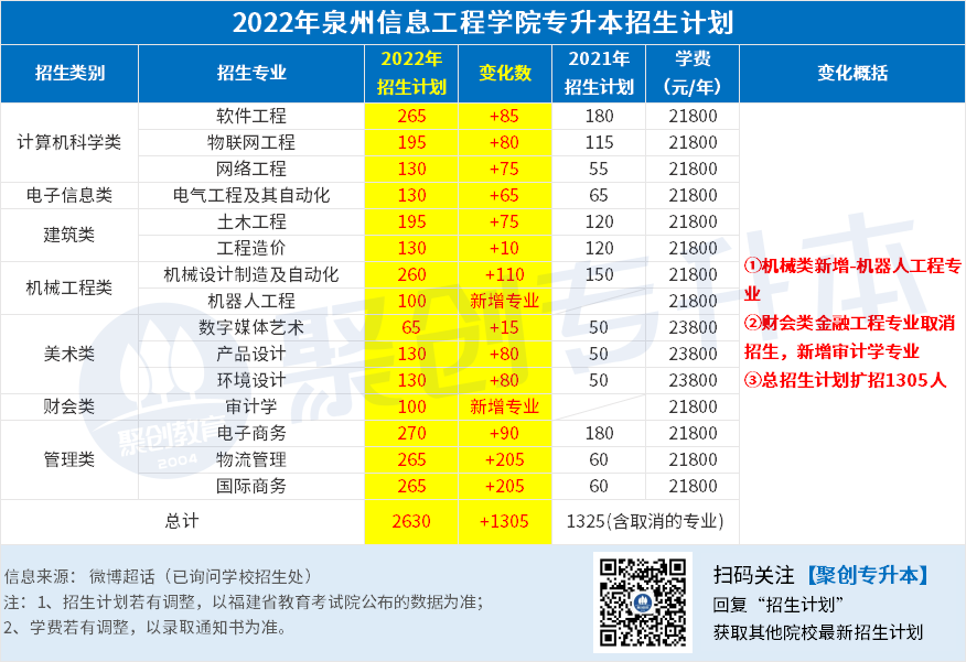 27.泉州信息工程.png 27.泉州信息工程.png