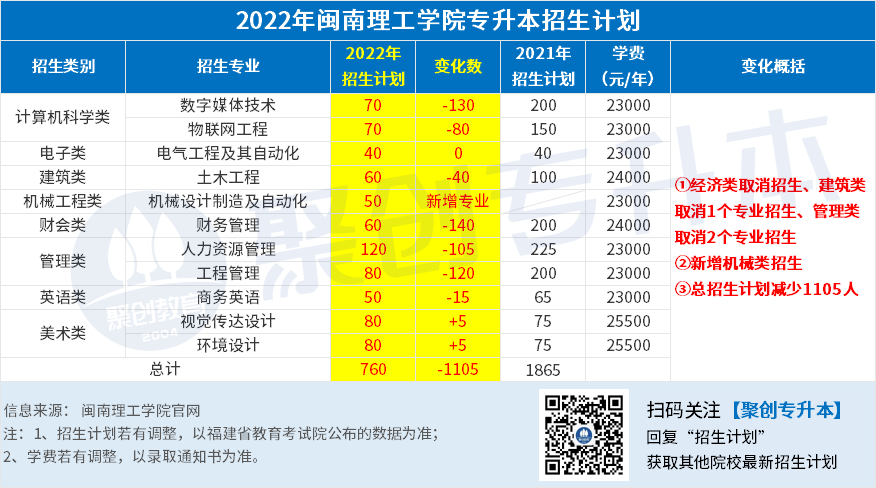 28.闽南理工学院.png 28.闽南理工学院.png