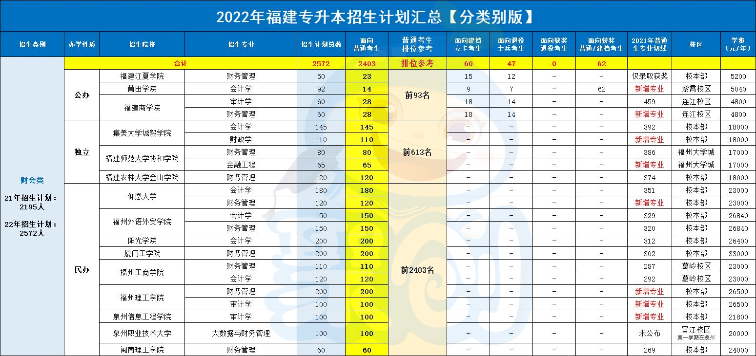 财会类.jpg 财会类.jpg