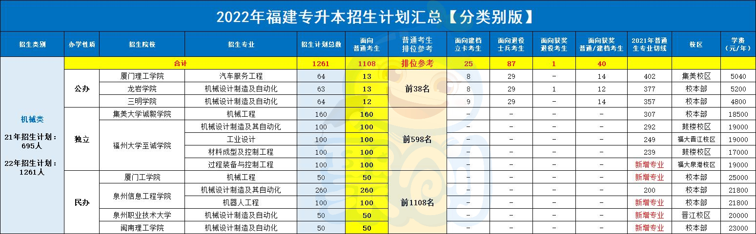 机械类.jpg