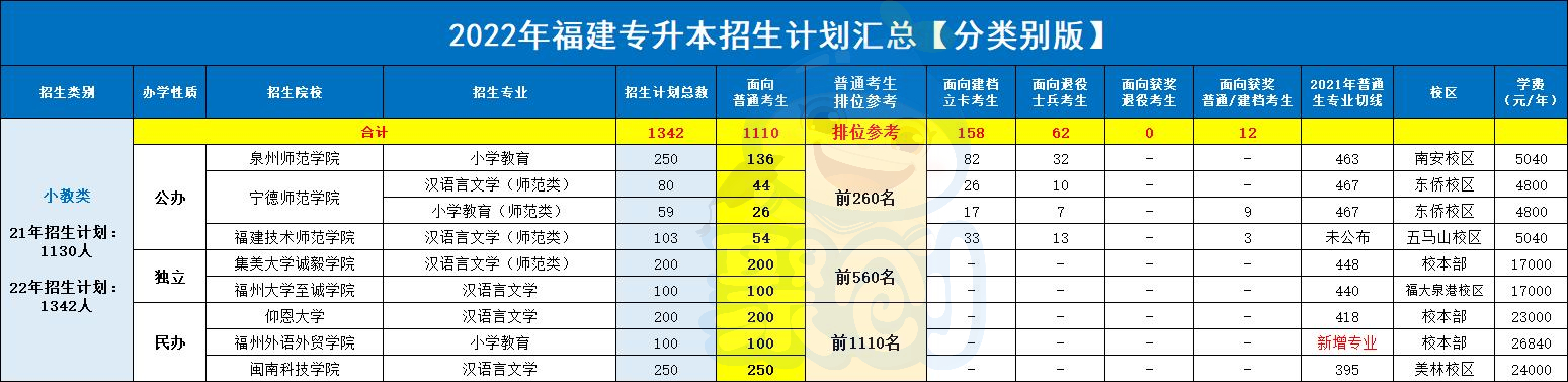 小教类.jpg 小教类.jpg