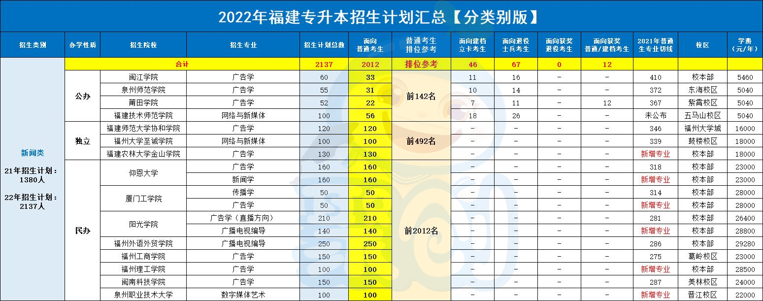 新闻类.jpg 新闻类.jpg