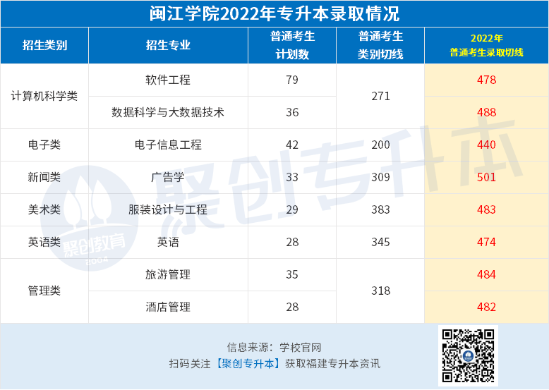 闽江(公办).png 闽江(公办).png