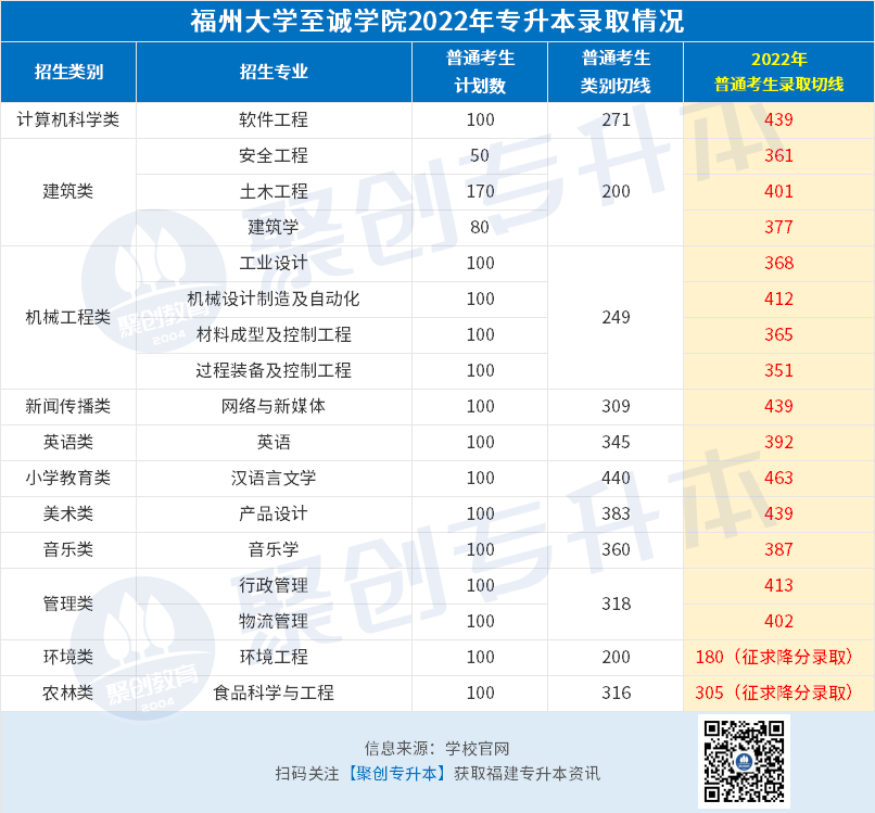 福州至诚(独立).png 福州至诚(独立).png
