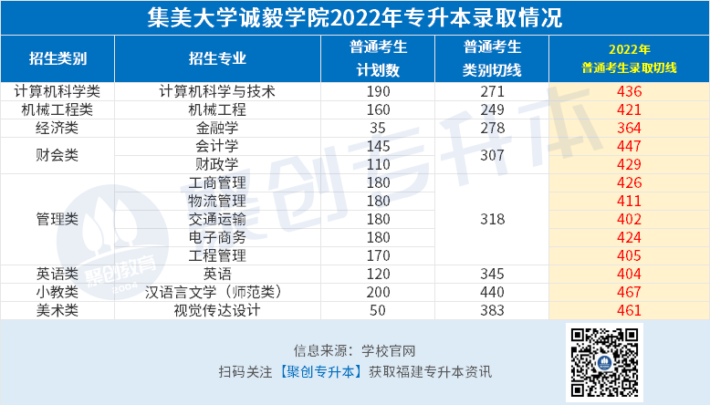 集大诚毅(独立).png 集大诚毅(独立).png