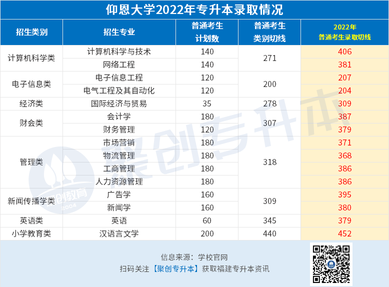 仰恩(民办).png 仰恩(民办).png