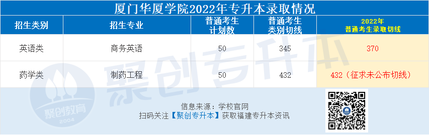华夏(民办).png 华夏(民办).png