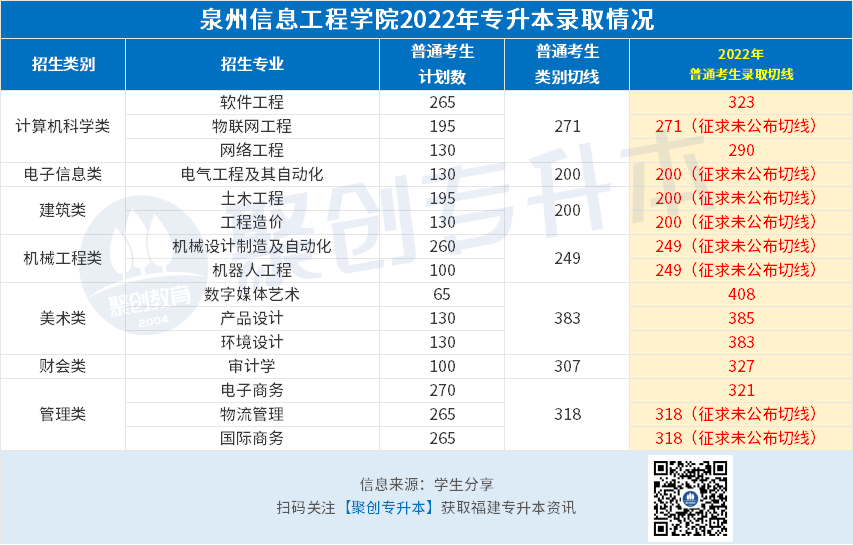 泉信(民办).png 泉信(民办).png