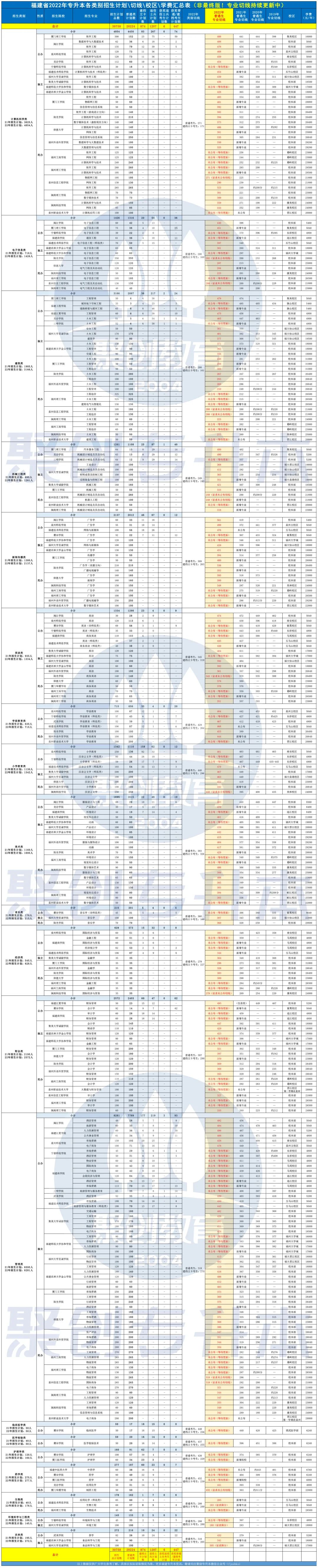 微信图片_20220915142542.jpg 微信图片_20220915142542.jpg