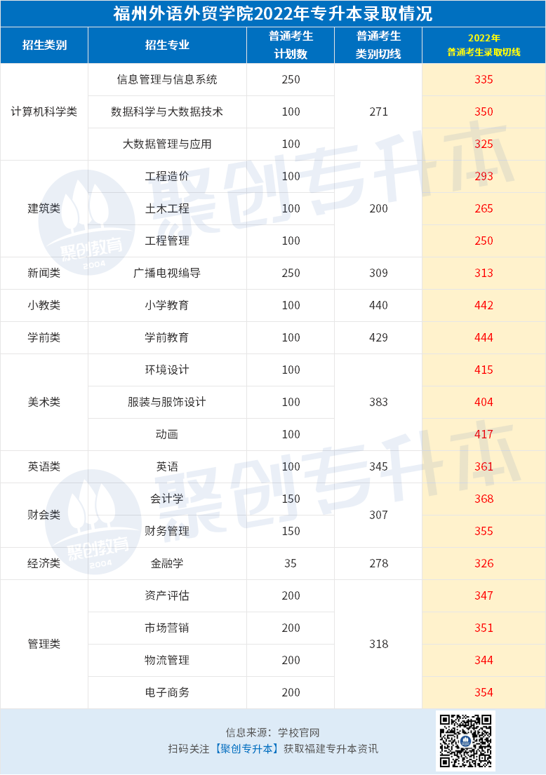 微信图片_20221107111839.png 微信图片_20221107111839.png