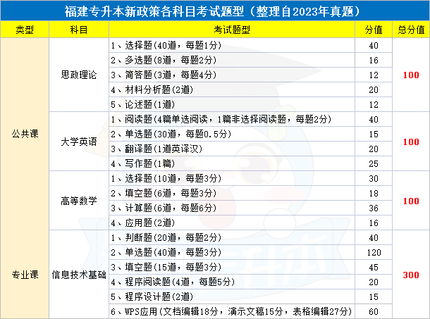 1711c67edeb6d71ea96af08749cdd076.png 1711c67edeb6d71ea96af08749cdd076.png